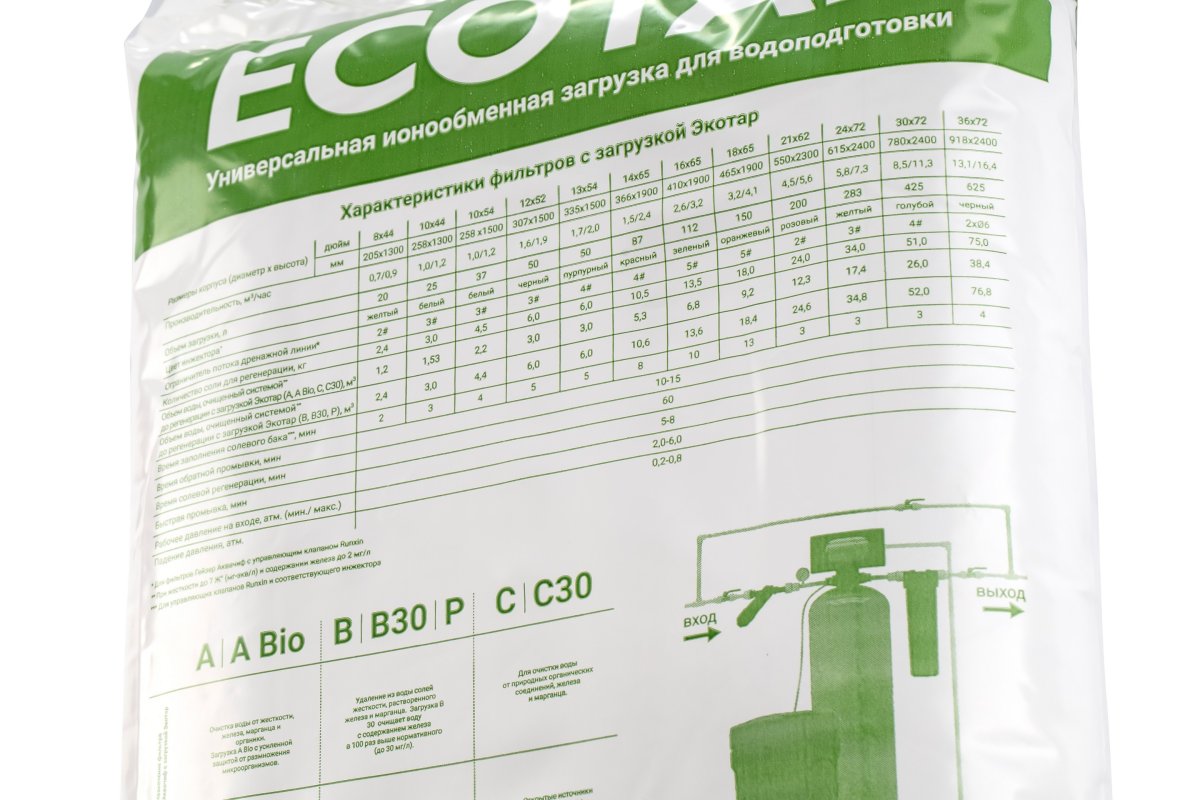 Гейзер Мультикомпонентная ионообменная загрузка Ecotar C (12 л) 40222